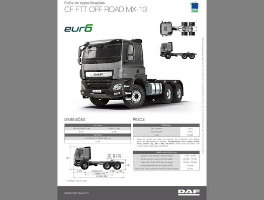 DAF-CF-FTT-6x4-Off-Road-MX-13-Euro-6-1-thumb