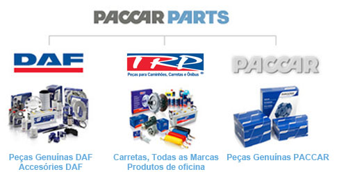 PACCAR_TRP_DAF