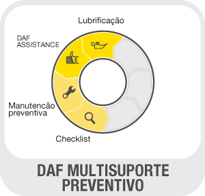 DAF-MULTISUPORTE-02
