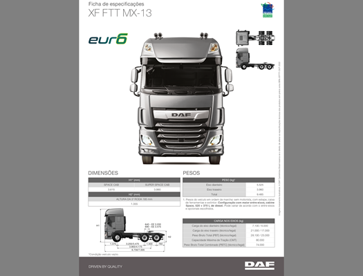 DAF-XF-FTT-6x4-MX-13-Euro-6-1-thumb