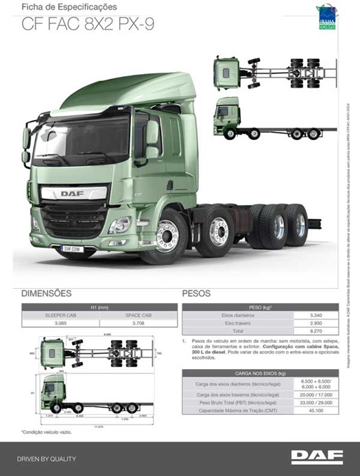 CF FAC 8x2 PX-9