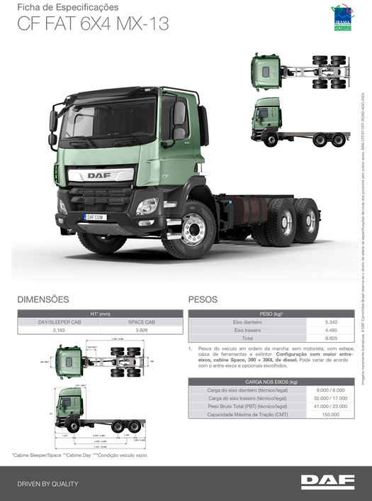 CF FAT 6X4 MX-13 