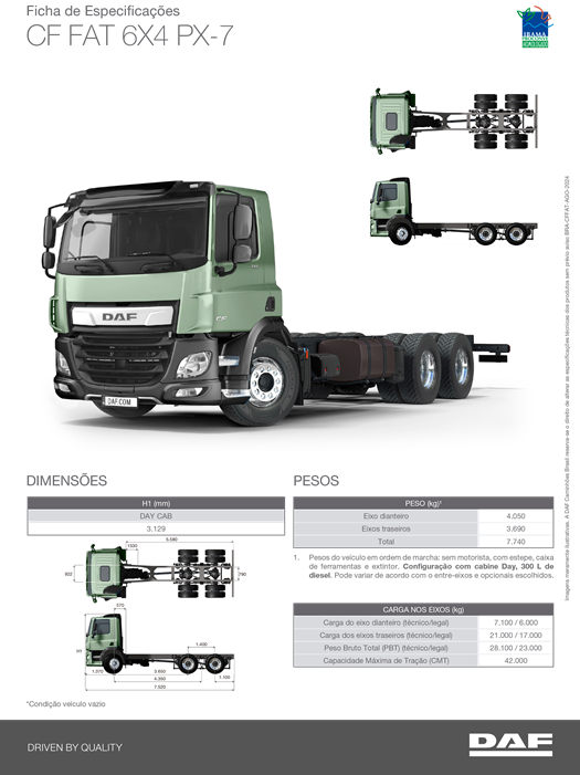 CF FAT 6X4 PX-7 