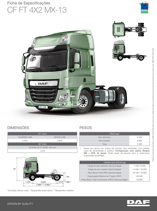 CF FT 4X2 MX-13 