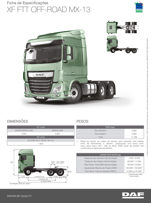 XF FTT OFF-ROAD
